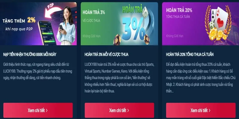 Vấn Đề Khuyến Mãi & Ưu Đãi